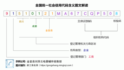 金堂縣劉澤云電器輔件銷(xiāo)售部 專(zhuān)注于電器輔件銷(xiāo)售的專(zhuān)業(yè)實(shí)體
